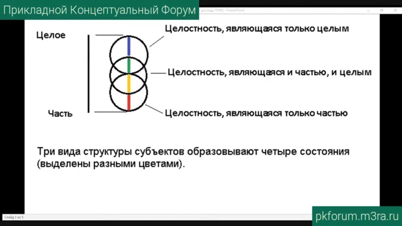 Кракен актуальная ссылка на сегодня